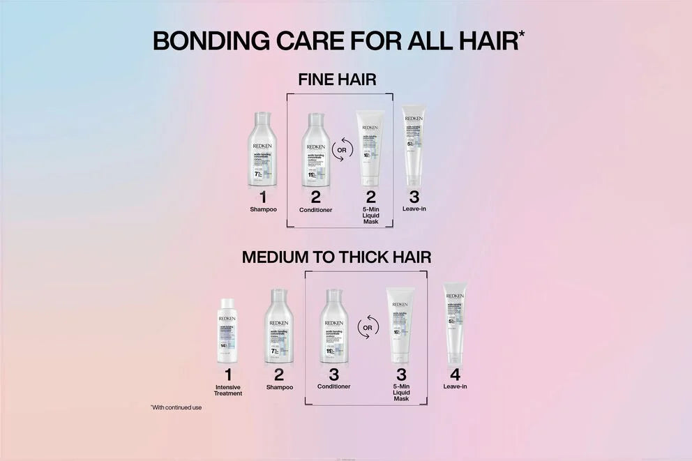 Redken Acidic Bonding Concentrate Shampoo 500ml, Conditioner 500ml, Intensive Treatment 150ml & Leave-In Treatment 150ml Set