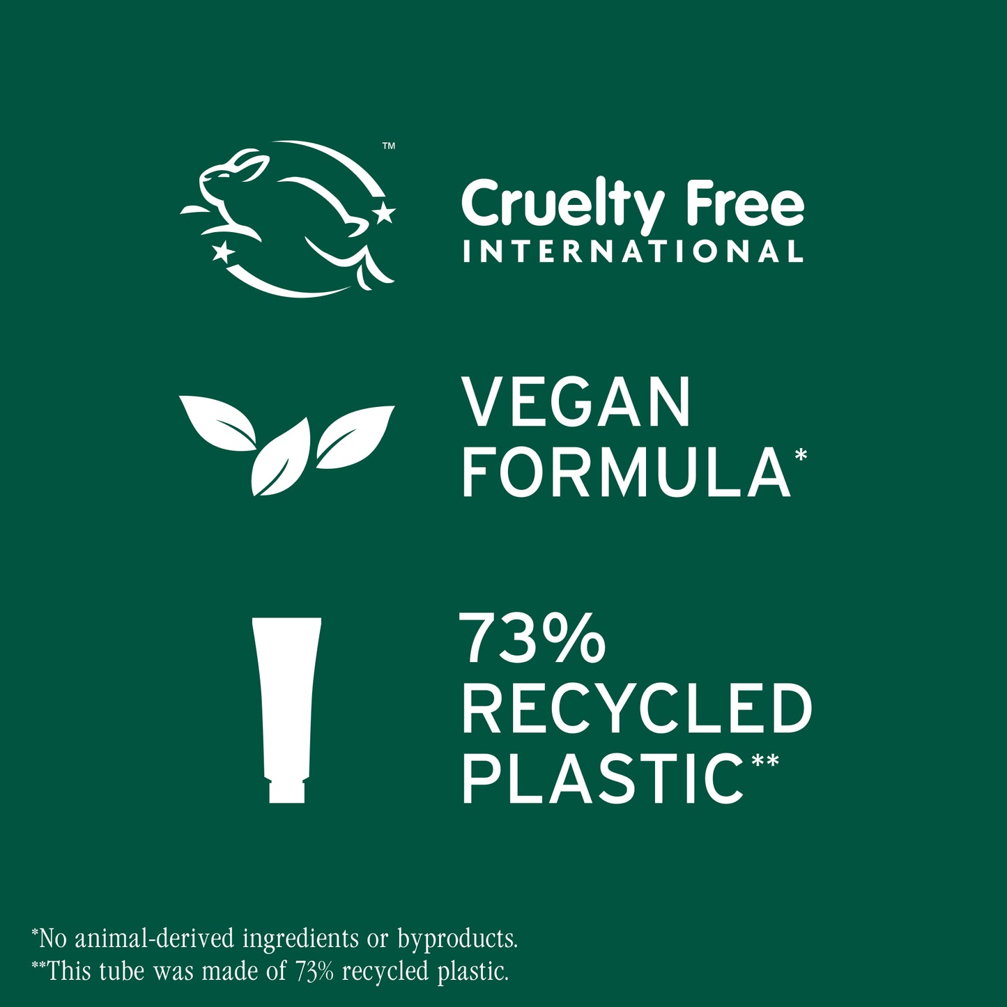 Matrix Biolage Full Rescue Conditioner 236ml NEW