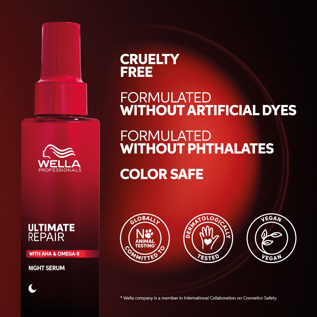 Wella Professionals Ultimate Repair Night Serum 95ml - Salon Warehouse