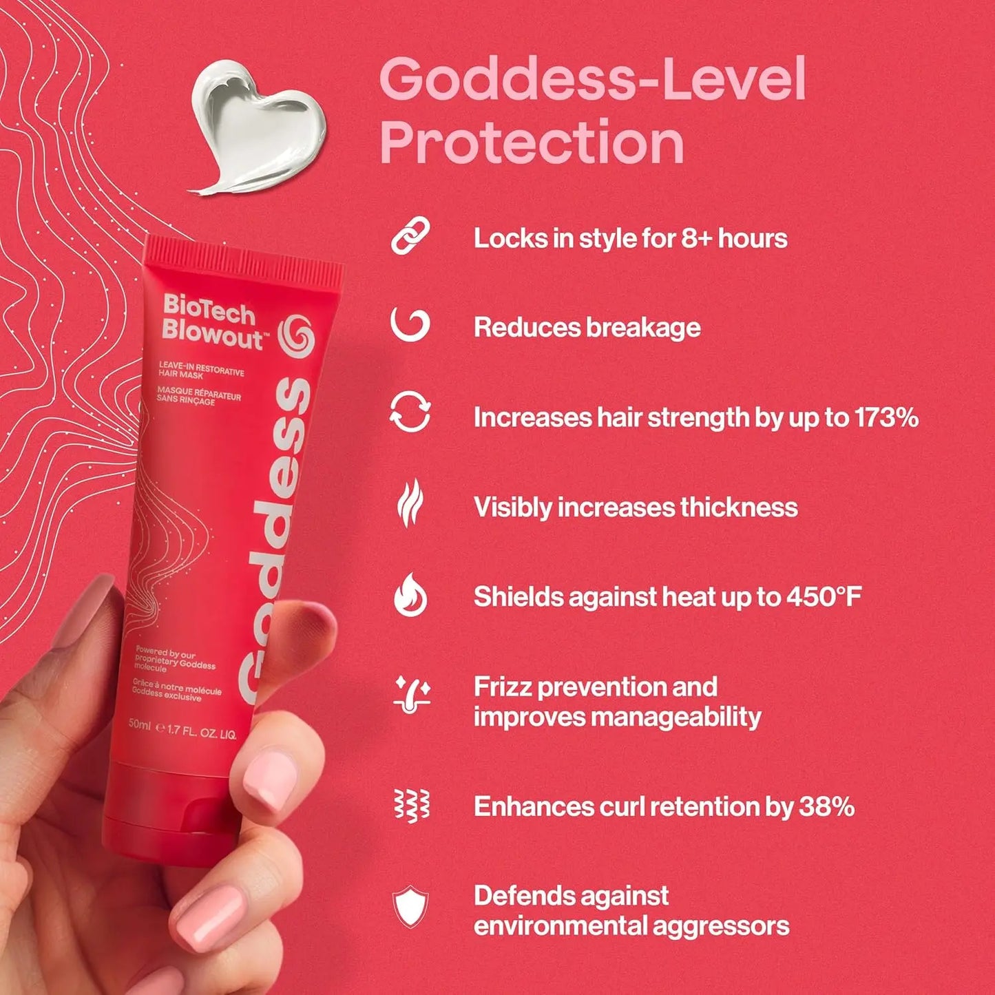 Goddess Maintenance Company BioTech Blowout Leave-In Restorative Hair Mask 50ml