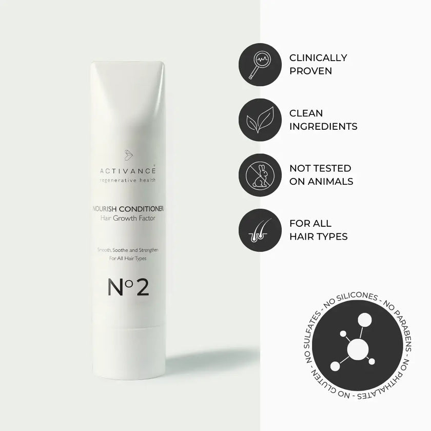 Activance Nourishing Conditioner No. 2 - Salon Warehouse