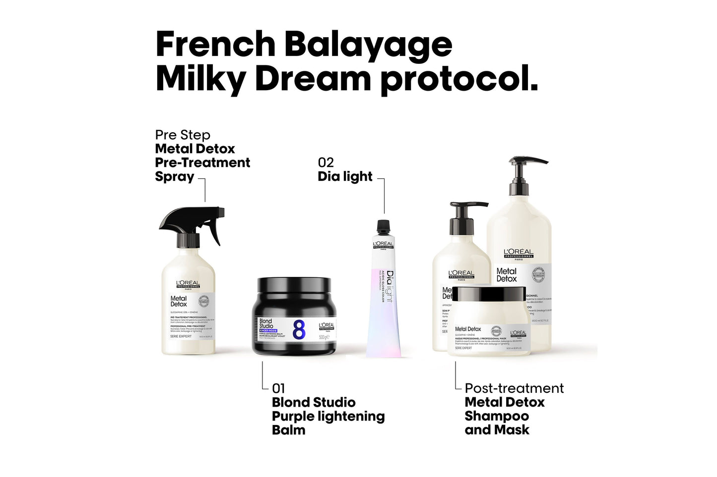 L'Oreal Professionnel Blond Studio Purple Lightening Balm 500g - Salon Warehouse