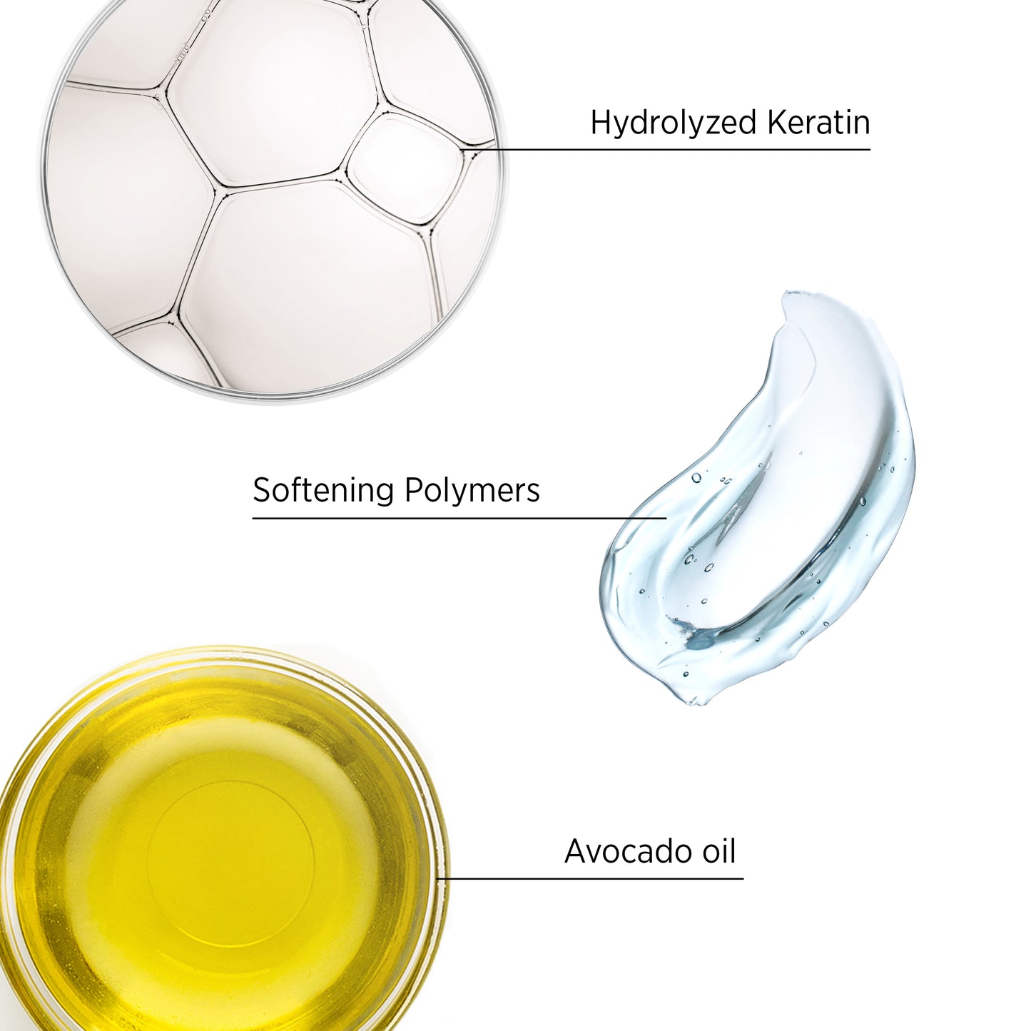 System Professional Smoothen Shampoo 250mL - Salon Warehouse