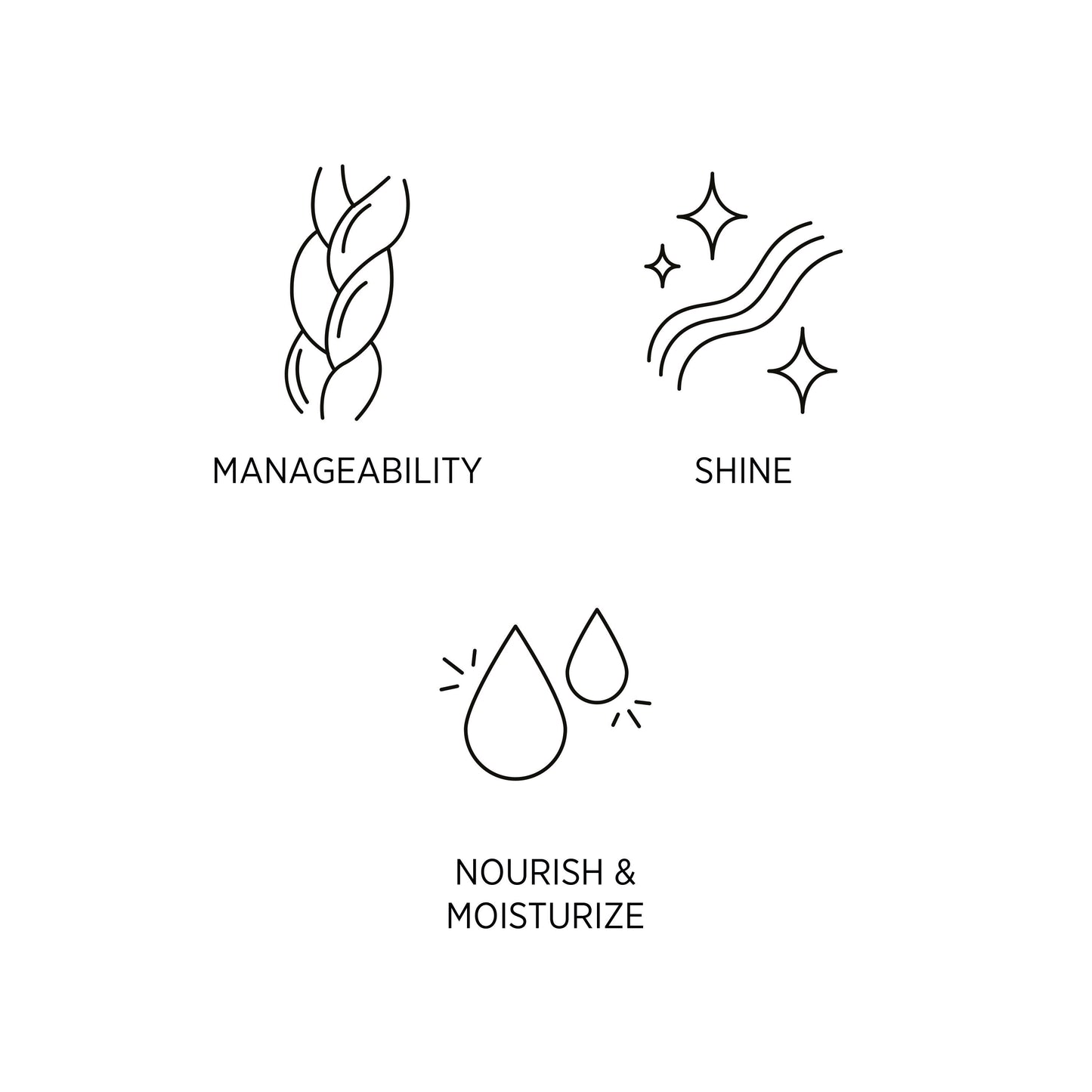 System Professional Solar Hair & Body Shampoo 250mL - Salon Warehouse