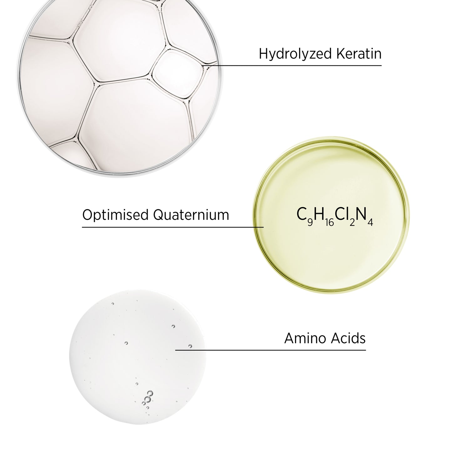 System Professional Repair Conditioner 200mL - Salon Warehouse
