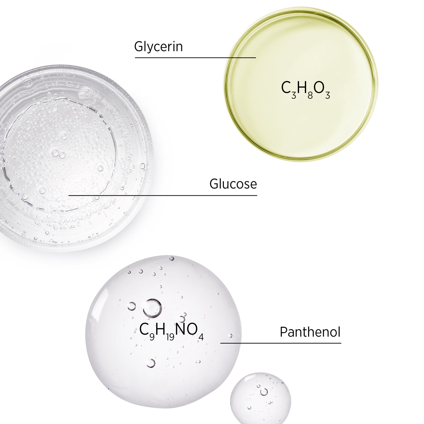 System Professional Hydrate Mask 200mL - Salon Warehouse