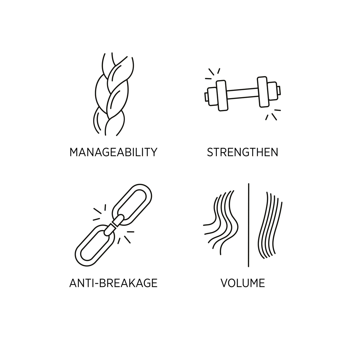 System Professional Volumize Mask 200mL - Salon Warehouse