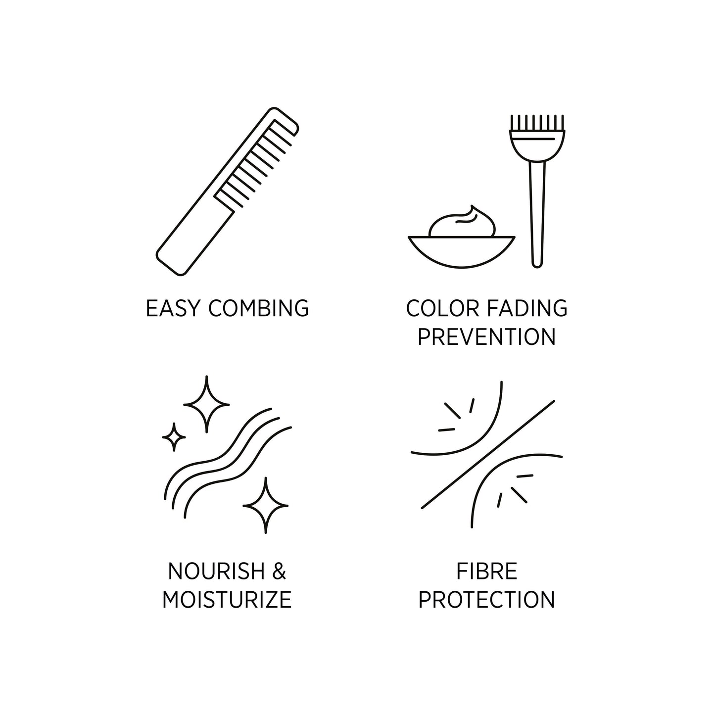 System Professional Color Save Bi-Phase Conditioner 185mL - Salon Warehouse