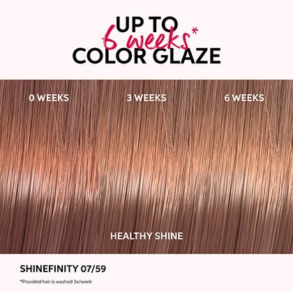 Wella Shinefinity Activator - Brush & Bowl 2% 60ml