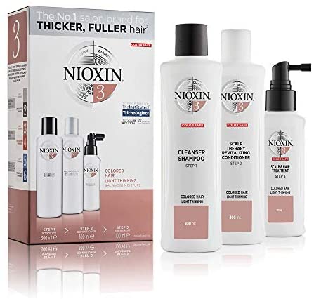 NIOXIN
