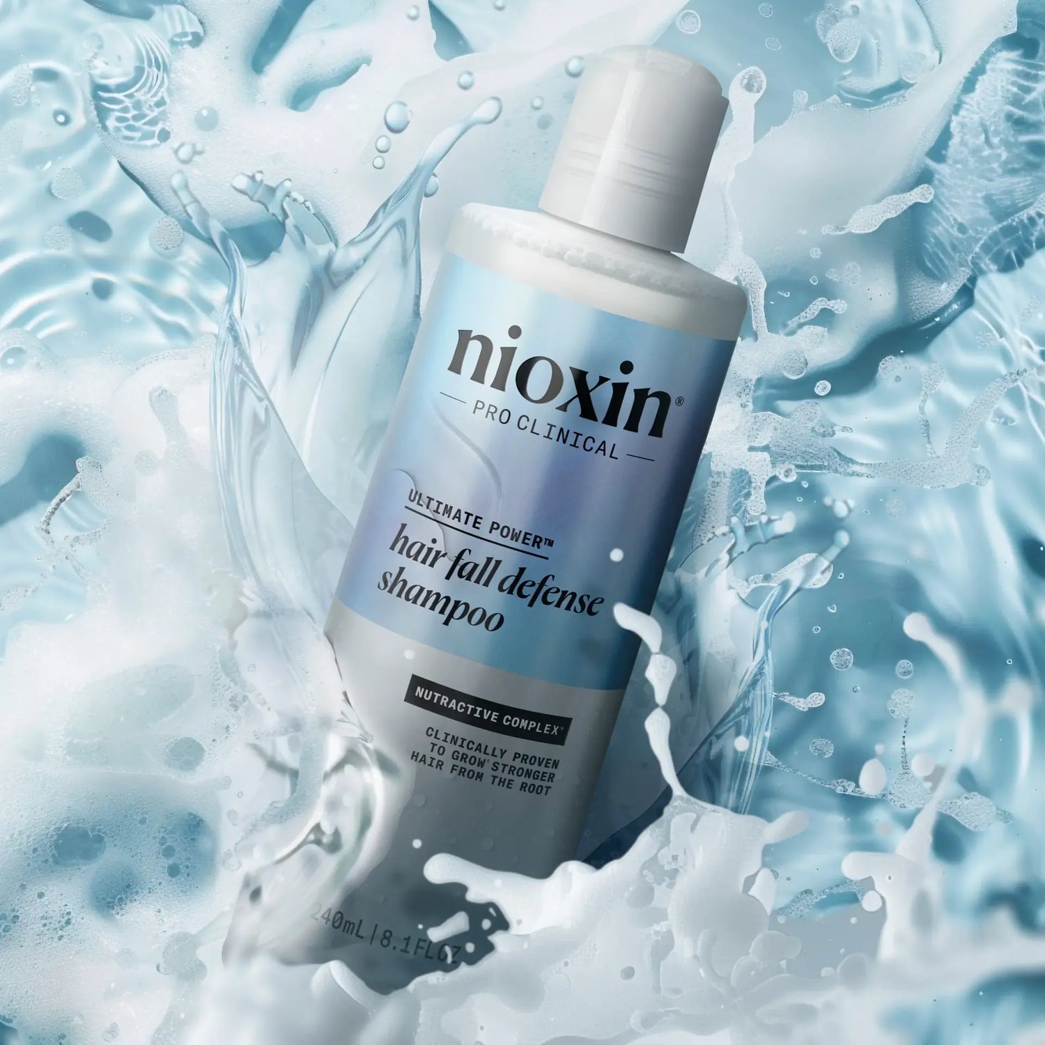 NIOXIN PRO CLINICAL