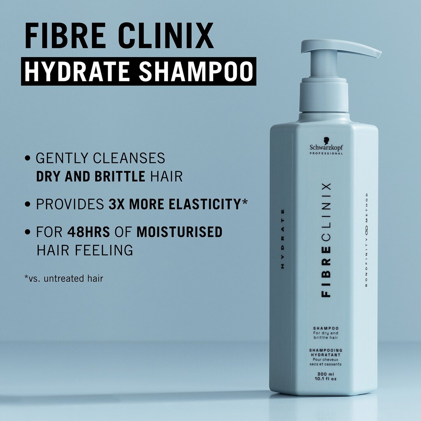 Schwarzkopf Professional Fibre Clinix Hydrate Shampoo 300ml