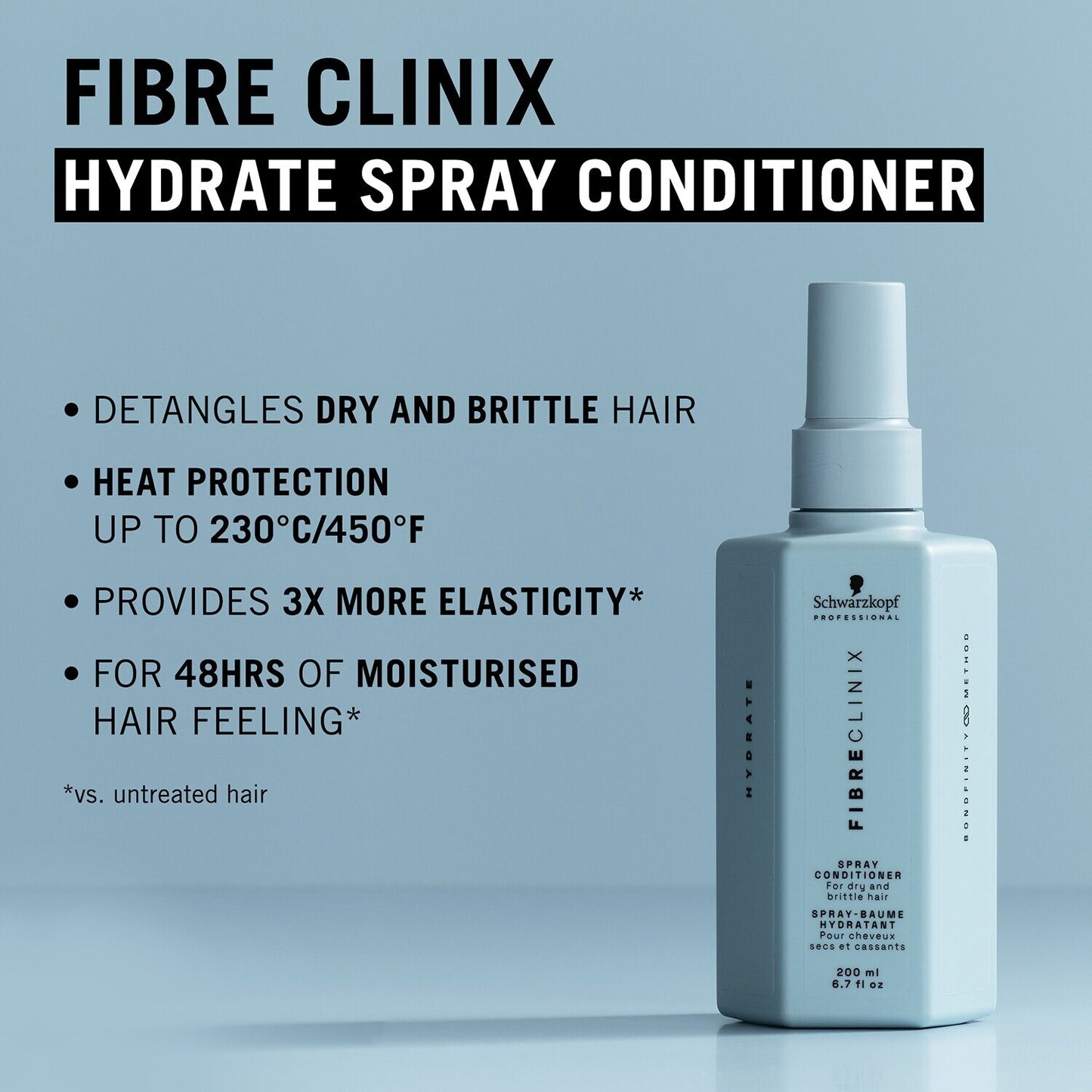 Schwarzkopf Professional Fibre Clinix Hydrate Spray Conditioner 200ml Trio