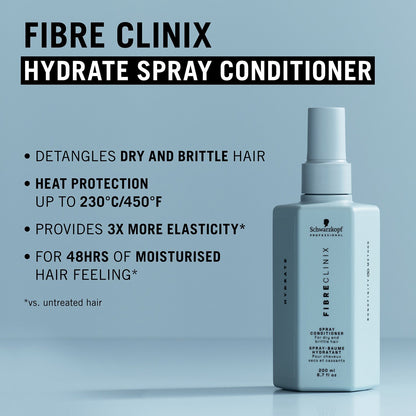 Schwarzkopf Professional Fibre Clinix Hydrate Spray Conditioner 200ml Trio