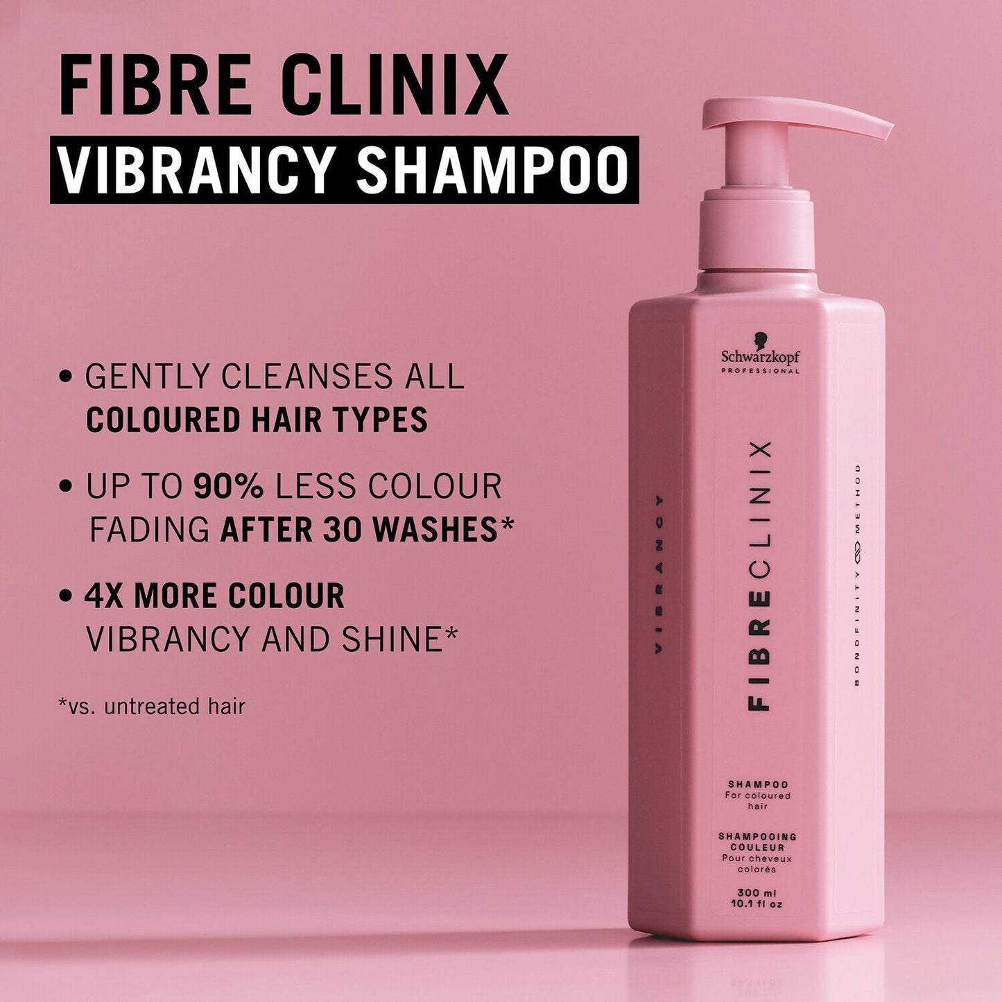 Schwarzkopf Professional Fibre Clinix Vibrancy Shampoo 300ml