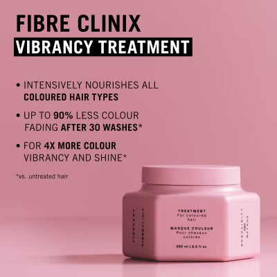Schwarzkopf Professional Fibre Clinix Vibrancy Treatment 250ml