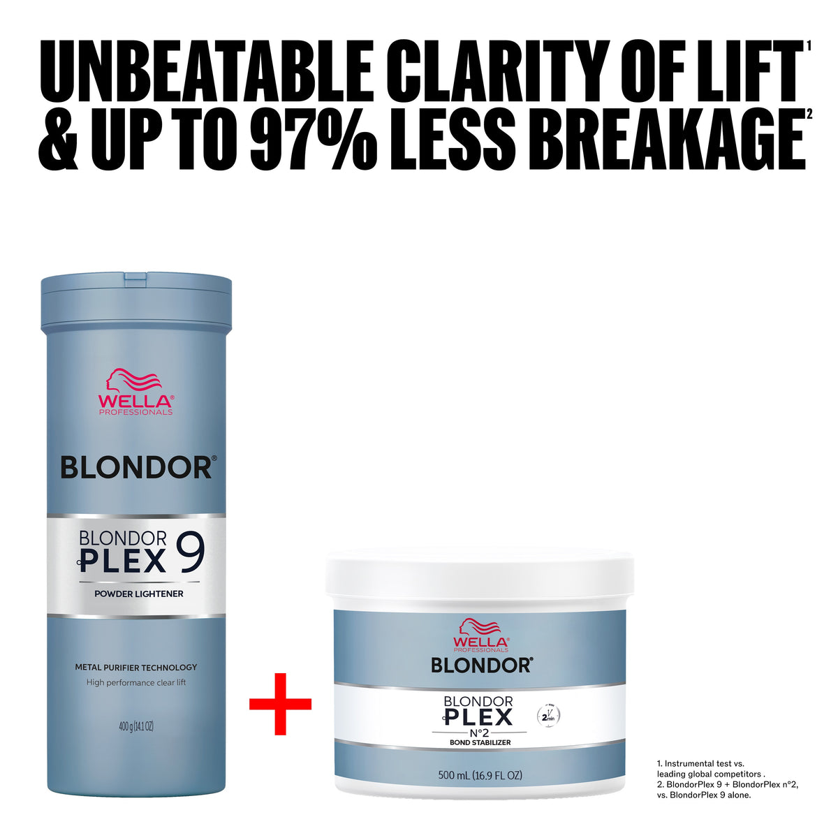 Wella NEW BlondorPlex n°2 Bond Stabilizer 500ml