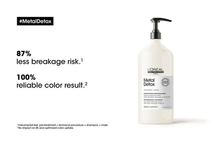 L'Oréal Professionnel Serie Expert Metal Detox Shampoo 1500ml & Conditioner 500ml Duo - Salon Warehouse