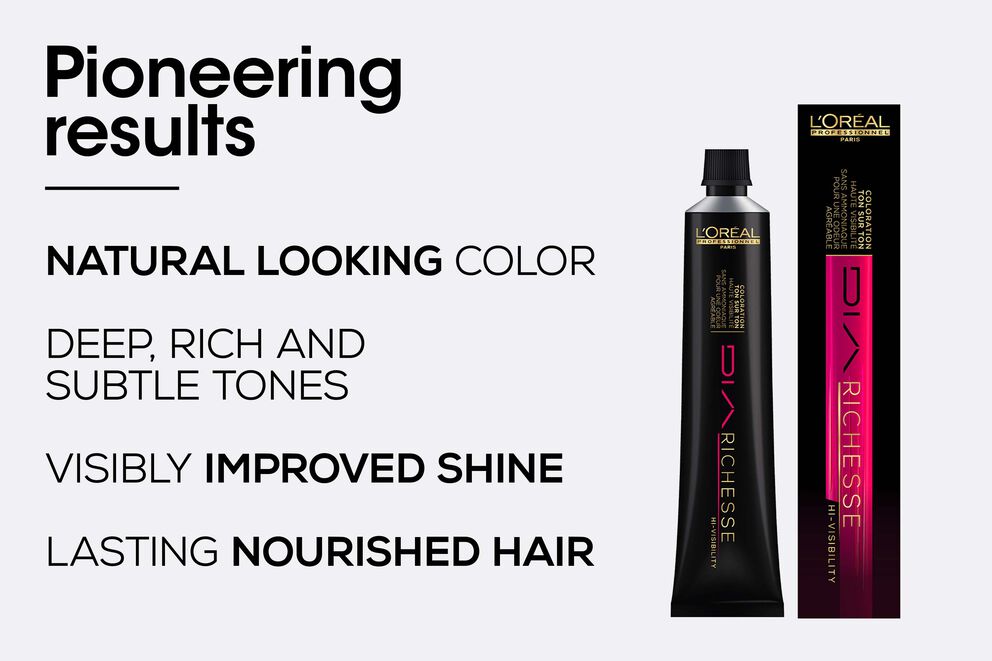 L'Oreal Dia Richesse Semi Permanent Colour