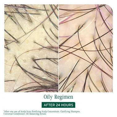 Matrix Biolage ScalpSync Oil Balancing Serum 50ml NEW