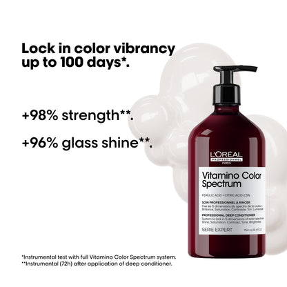 L'Oréal Professionnel Vitamino Color Spectrum Shampoo 1500ml, Vitamino Color Spectrum Conditioner 750ml & Vitamino Color Spectrum Mask 500ml Trio