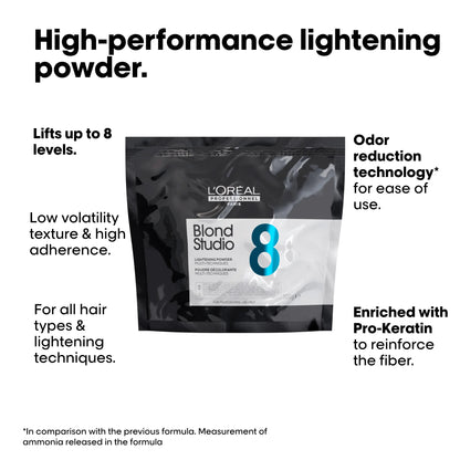 L'Oréal Professionnel Blond Studio Pouch 500g
