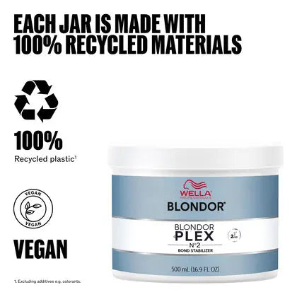 Wella NEW BlondorPlex n°2 Bond Stabilizer 500ml