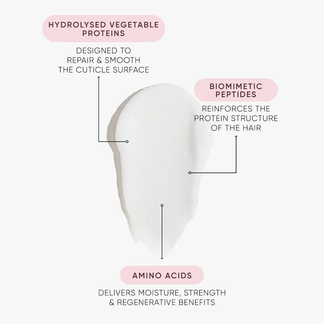 NAK Signature K.REVIVE Express Repair Power Mask 150ml