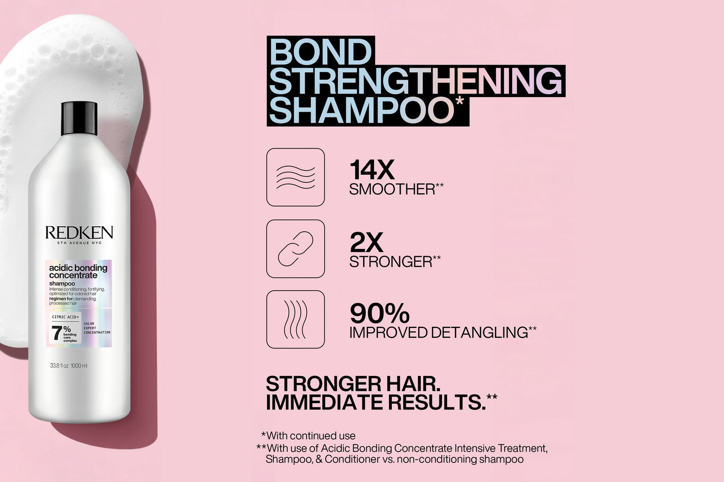 Redken Acidic Bonding Concentrate Shampoo 1000ml, Conditioner 1000ml, Intensive Treatment 150ml & Leave-In Treatment 150ml Set