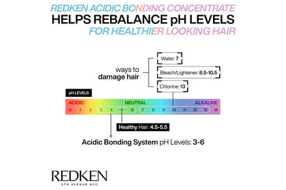 Redken Acidic PH Sealer 250ml Trio