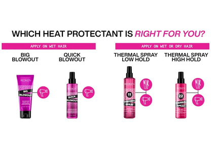 Redken Quick Blowout Lightweight Blow Dry Primer Spray 125ml Trio