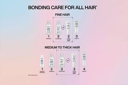Redken Acidic Bonding Concentrate Shampoo 300ml, Conditioner 300ml & 5-Minute Mask 250ml Trio
