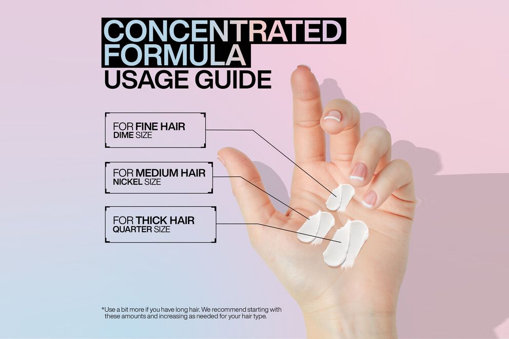 Redken Acidic Bonding Concentrate Shampoo 300ml, Conditioner 300ml & 5-Minute Mask 250ml Trio