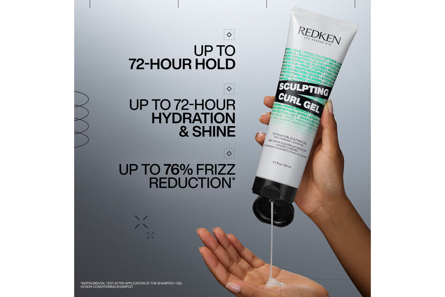 Redken Sculpt Curl Gel 250mL Trio