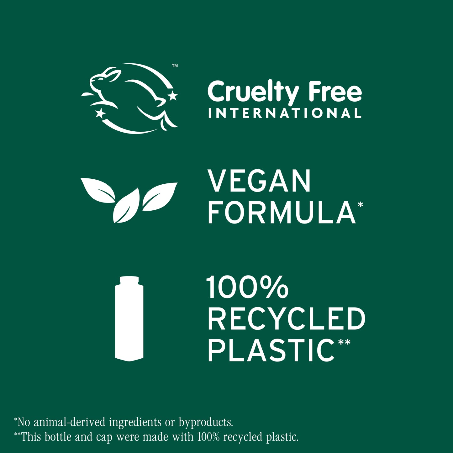 Matrix Biolage ScalpSync Anti-Dandruff Shampoo 400ml NEW