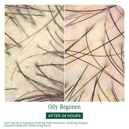 Matrix Biolage ScalpSync Clarifying Shampoo 400ml NEW