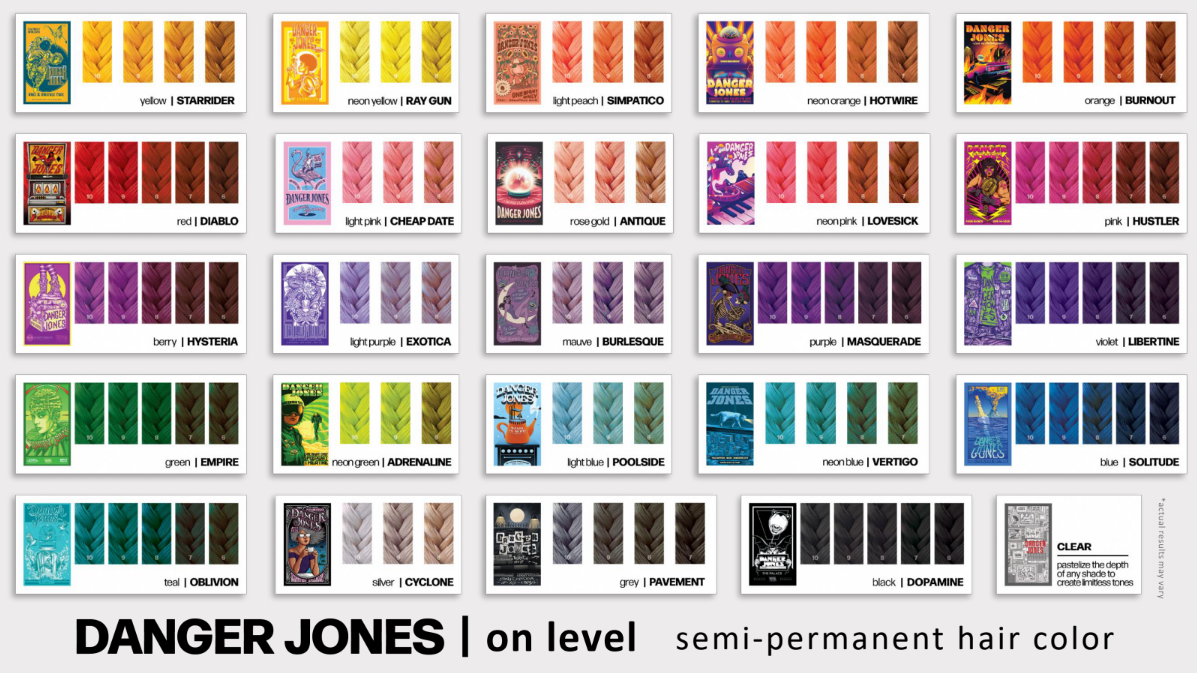 DANGER JONES Semi-Permanent Colours 118ml