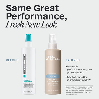 Paul Mitchell Hydrate Awapuhi Moisture Mist 250ml Trio