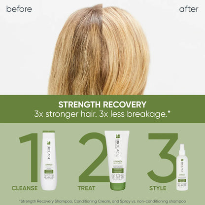 Biolage Strength Recovery Shampoo 1000ml - Salon Warehouse