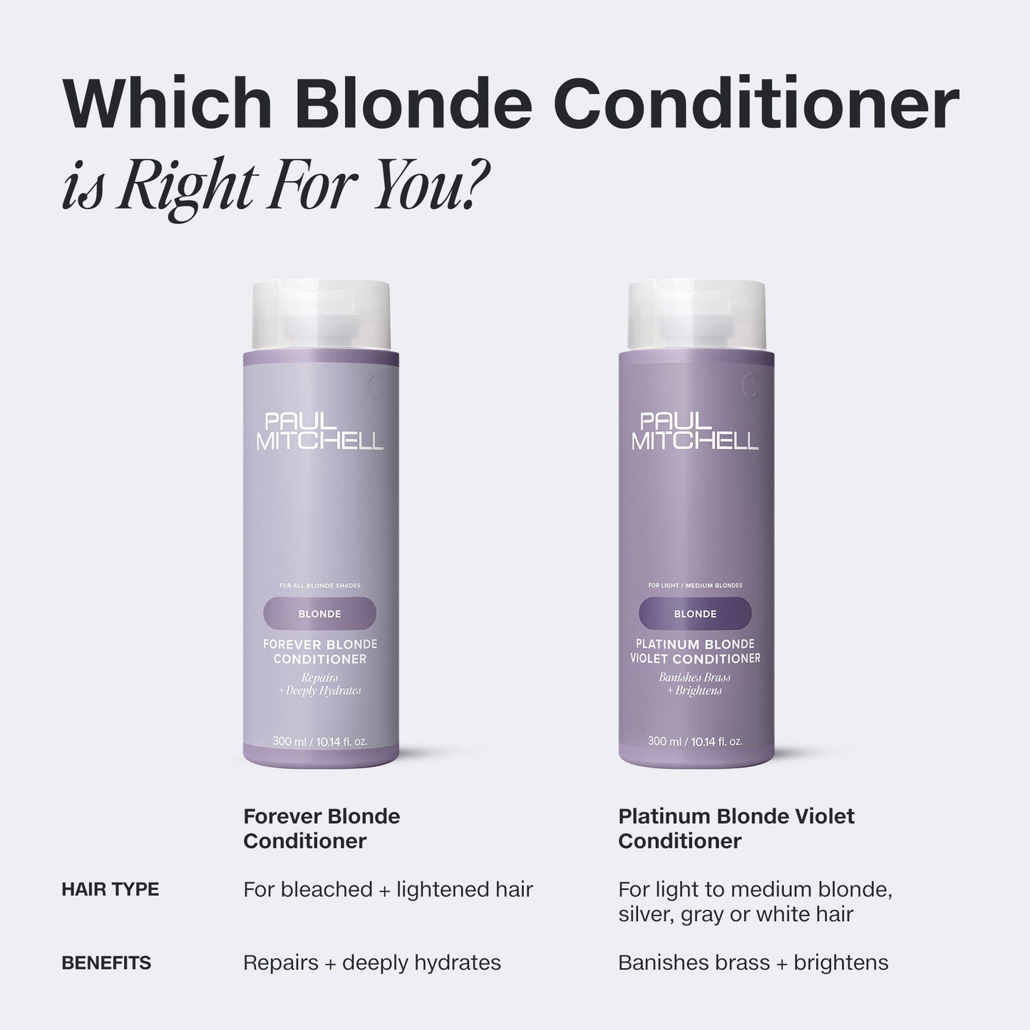 Paul Mitchell Platinum Blonde Violet Conditioner 1000ml (NEW PACKAGING)
