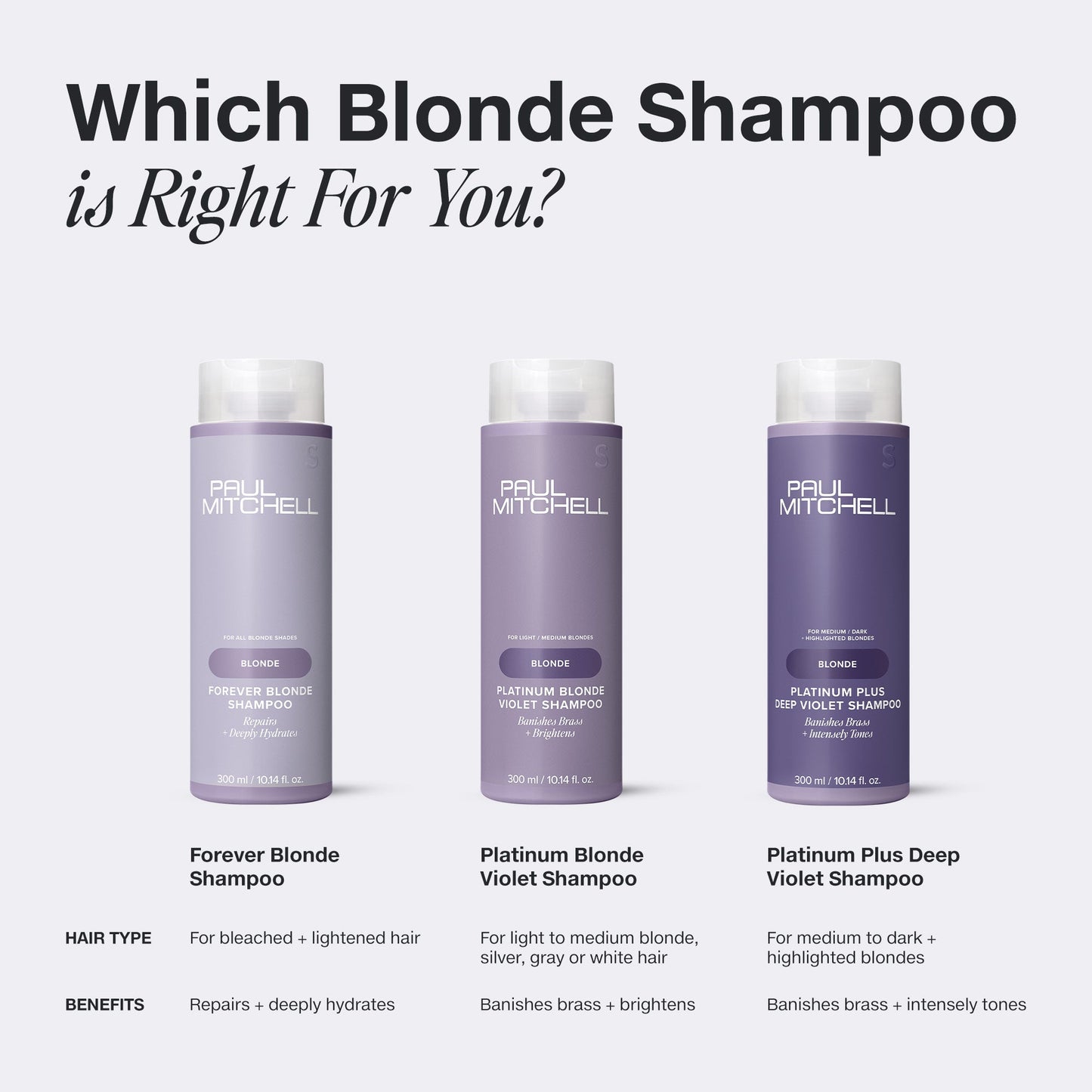 Paul Mitchell Forever Blonde Shampoo 300ml (NEW PACKAGING)