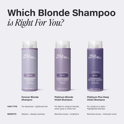 Paul Mitchell Forever Blonde Shampoo 300ml (NEW PACKAGING)