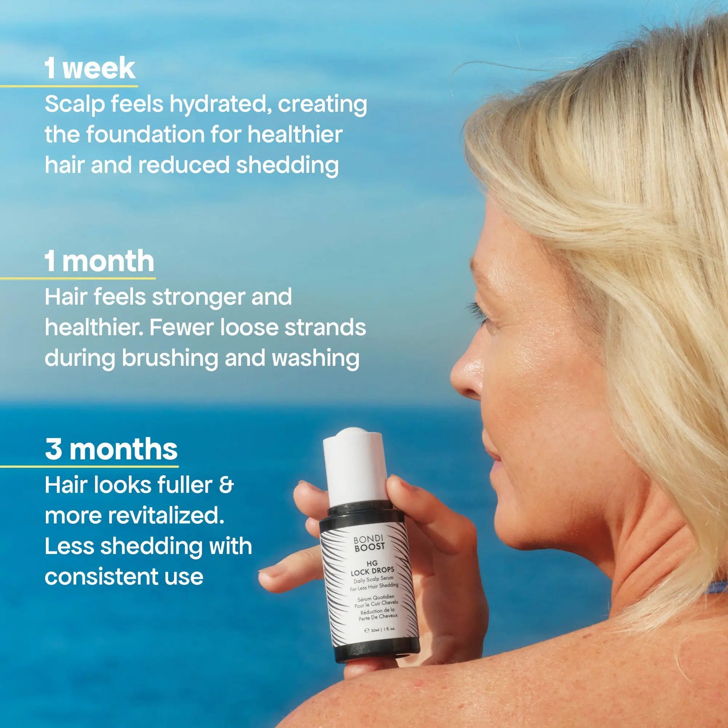 Bondi Boost Lock Drops Anti-Shedding Scalp & Hair Serum 60ml - Salon Warehouse