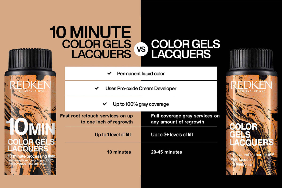 Redken Professional Color Gels 10 Permanent Color – Salon Warehouse