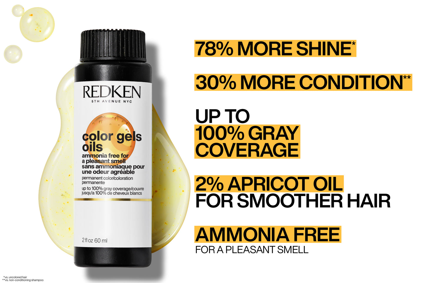 Redken Professional Color Gels Oils Permanent Color