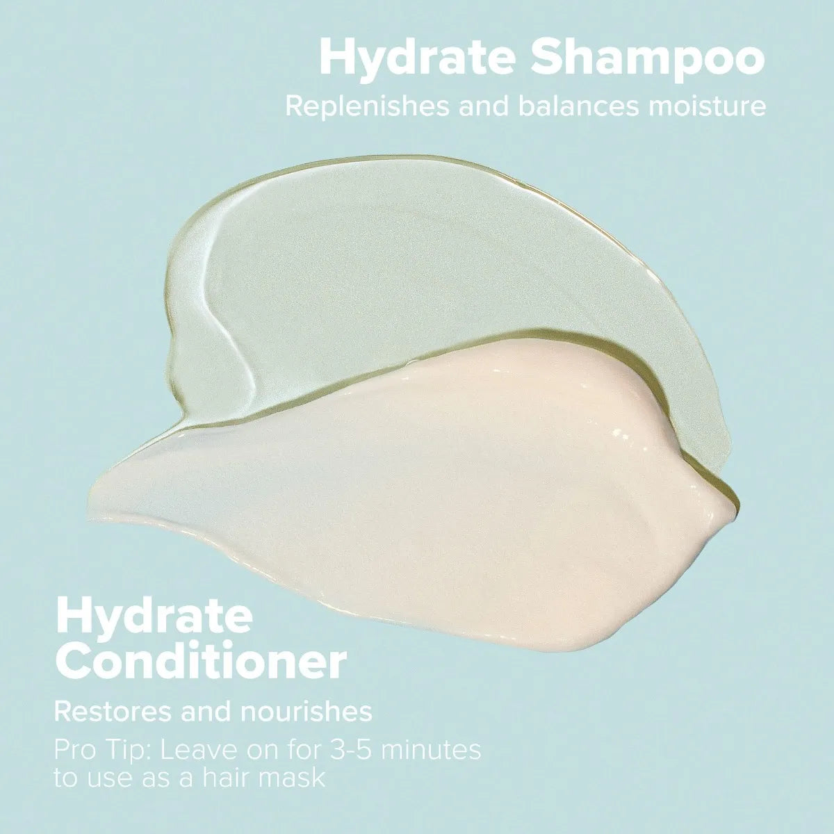 Clean Beauty By Paul Mitchell Hydrate Shampoo 250ml