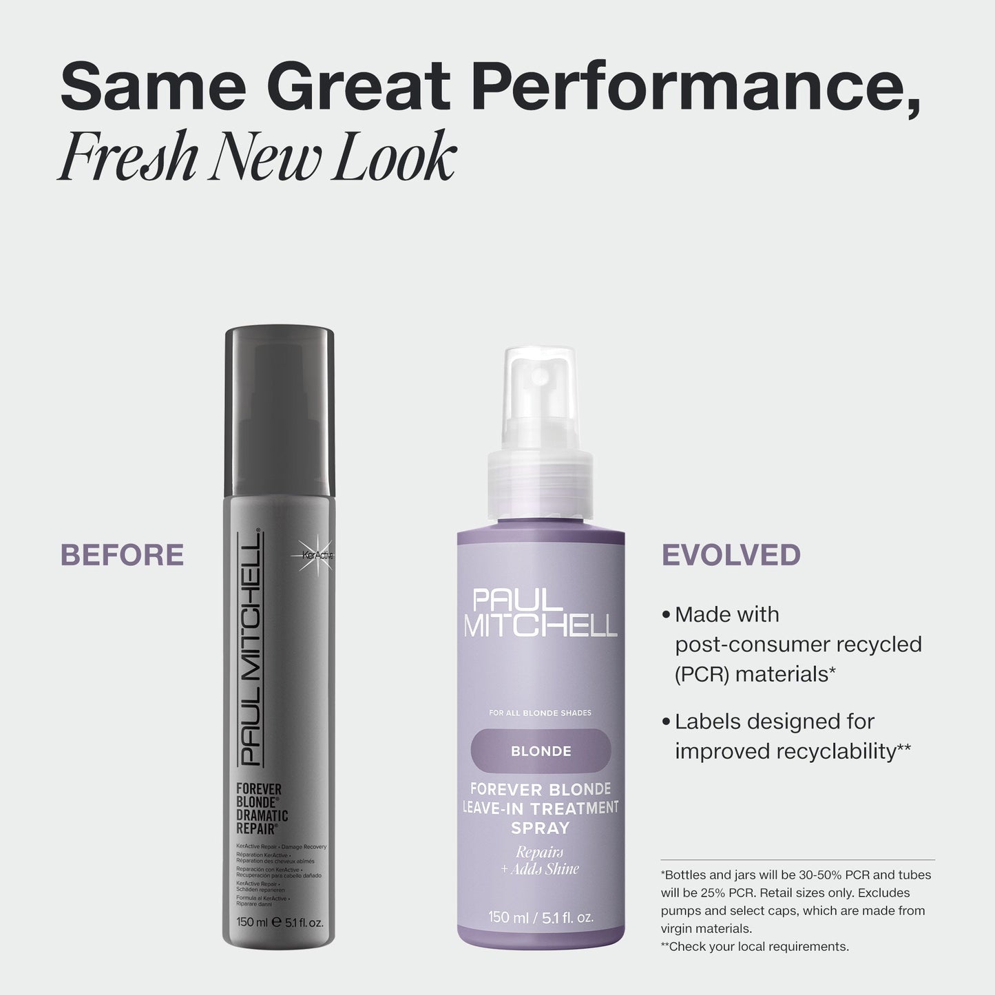 Paul Mitchell Forever Blonde Leave-In Treatment Spray 150ml