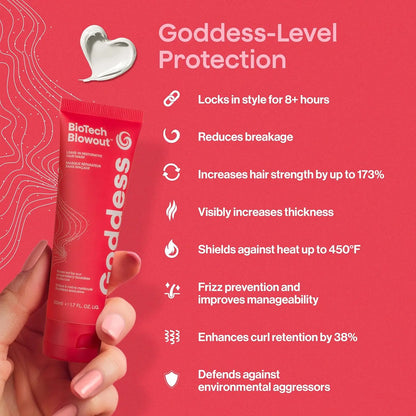 Goddess Maintenance Company BioTech Blowout Leave-In Restorative Hair Mask 50ml