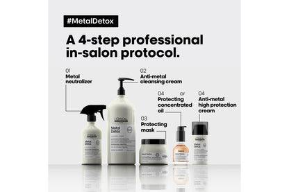 L'Oréal Professionnel Metal Detox Leave-In Cream 100ml