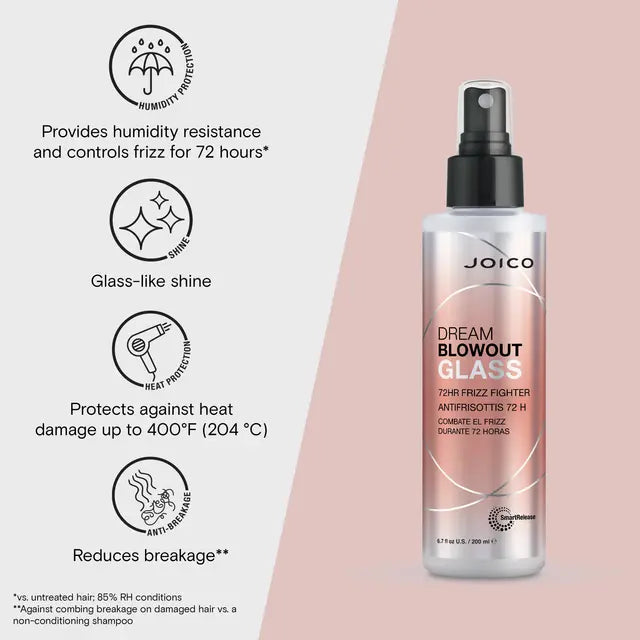 Joico Dream Blowout Glass 72hr Frizz Fighter 200ml